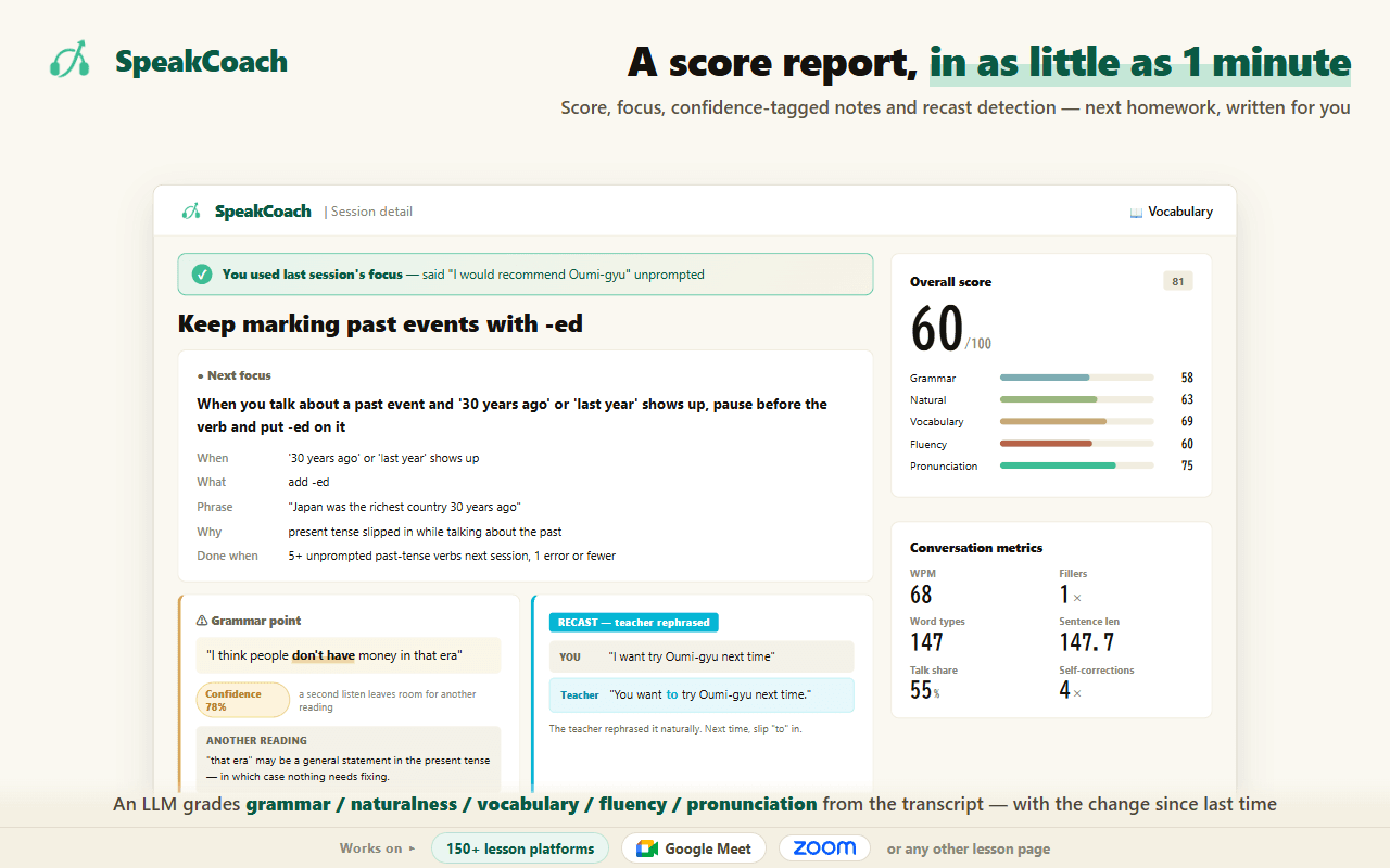 A SpeakCoach session report showing an overall score, five sub-scores, the focus for next time, and the teacher’s recast next to what the learner actually said