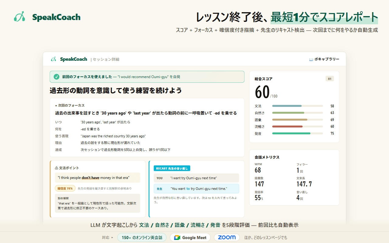SpeakCoach のセッション詳細画面。総合スコアと文法・自然さ・語彙・流暢さ・発音の5項目、次回のフォーカス、先生の言い直しとの比較が並んでいる