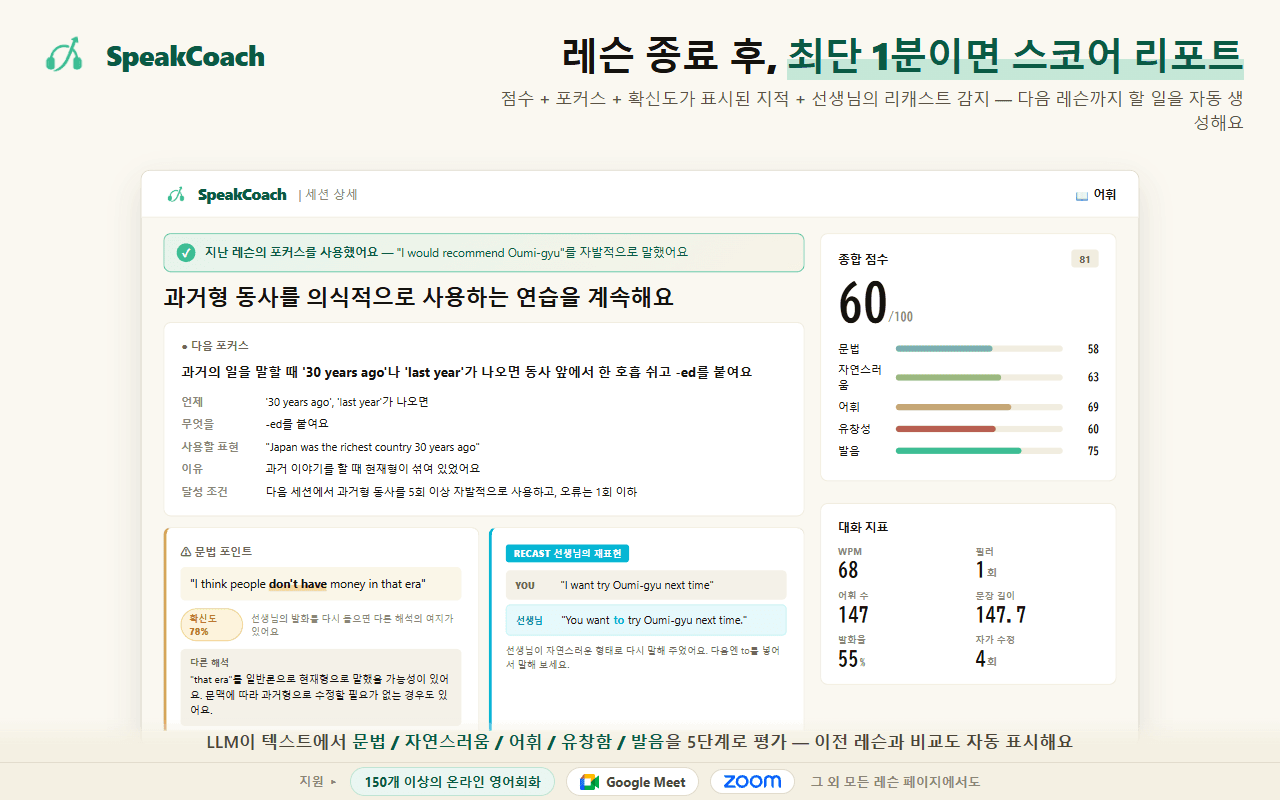 SpeakCoach 세션 리포트 화면. 종합 점수와 5개 항목 점수, 다음 레슨의 포커스, 선생님의 고쳐 말하기 비교가 표시되어 있다