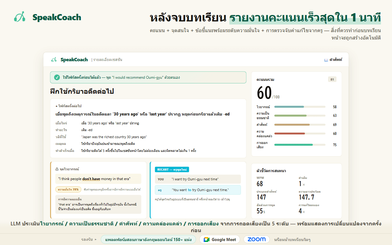 รายงานผลบทเรียนของ SpeakCoach แสดงคะแนนรวม คะแนนย่อย 5 ด้าน จุดโฟกัสของครั้งถัดไป และประโยคที่ครูพูดแก้ให้