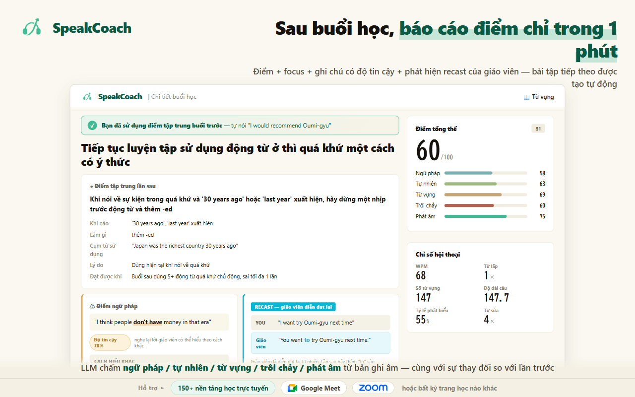 Báo cáo buổi học của SpeakCoach: điểm tổng, năm điểm thành phần, trọng tâm cho buổi sau và cách giáo viên nói lại