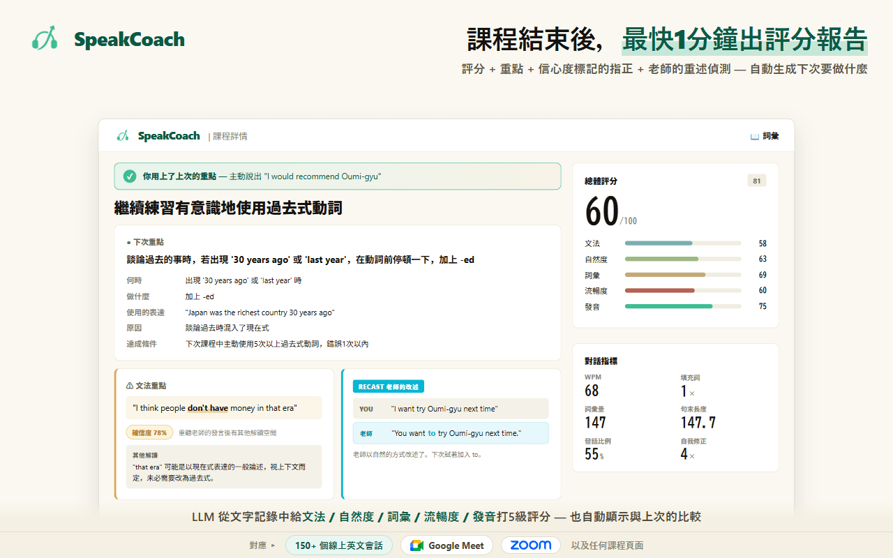 SpeakCoach 的課程報告畫面：總分與五個面向的分數、下次的重點，以及老師的改說法對照