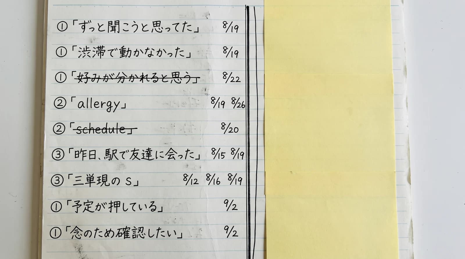 罫線入りのノートを1ページ開いて真上から撮った写真。ページの中央に黒いペンで縦線が1本引かれ、左半分に手書きで「ずっと聞こうと思ってた」「allergy」「昨日、駅で友達に会った」の3行、右半分は黄色い無地のふせん3枚で完全に覆われて答えが見えない状態。左上に日付「9/1」