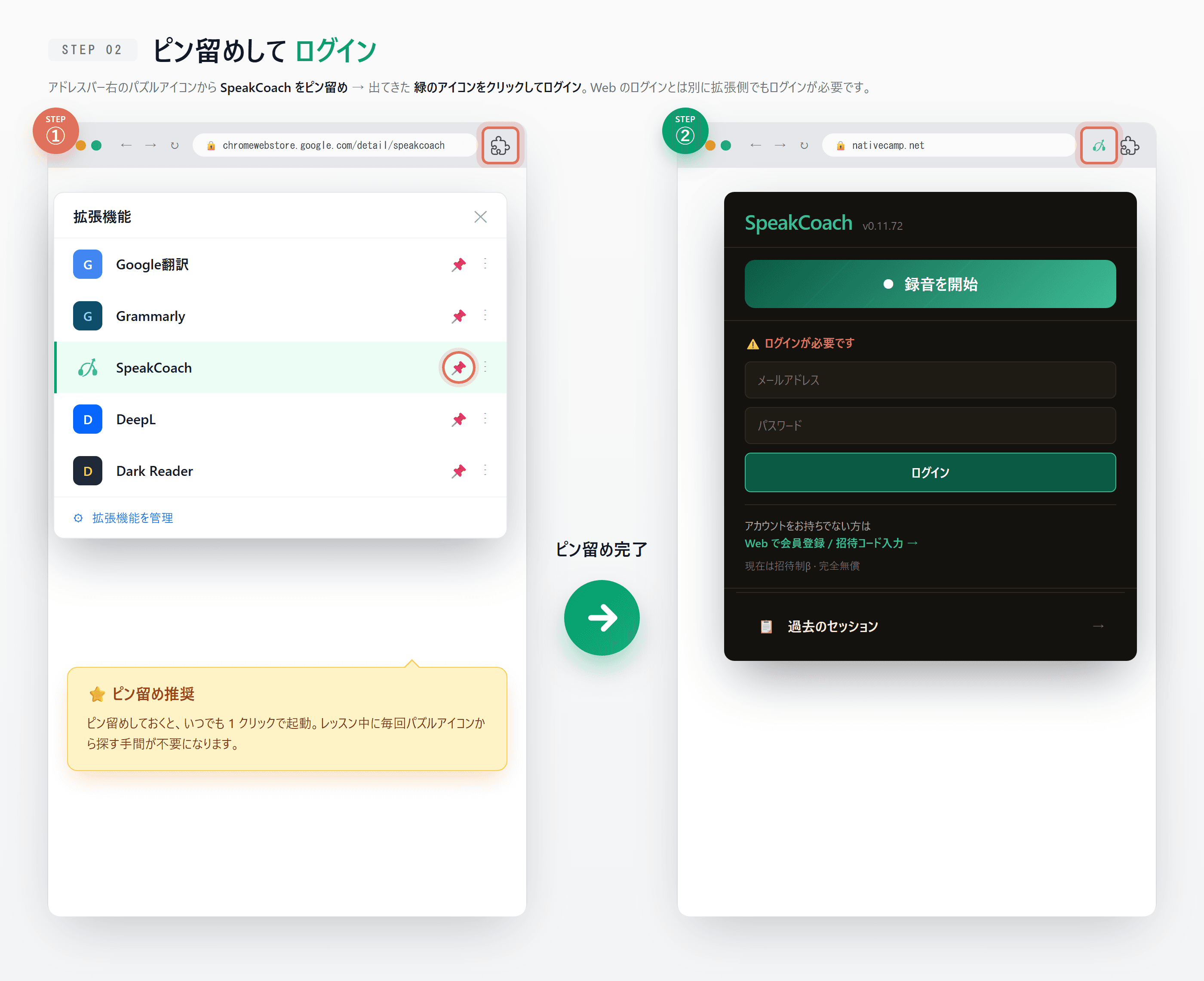 Step 2: 拡張をピン留め → アイコンクリックでログイン