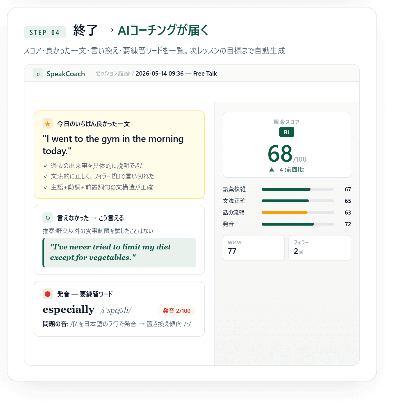 Step 4: 終了 → AI コーチングが届く